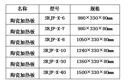 陶瓷加热板